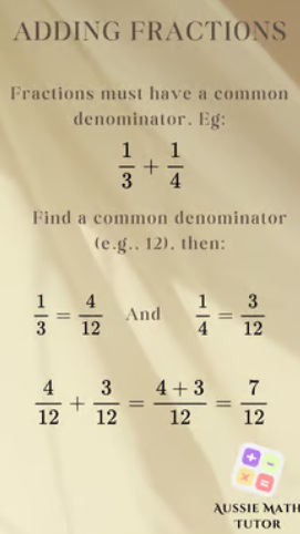 Fractions Example for Addition 2