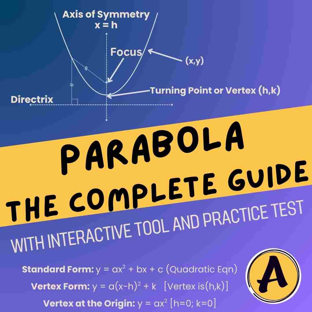 Illustrated parabola guide cover image showing a parabola graph labelled with axis of symmetry, focus, directrix and turning point or vertex.