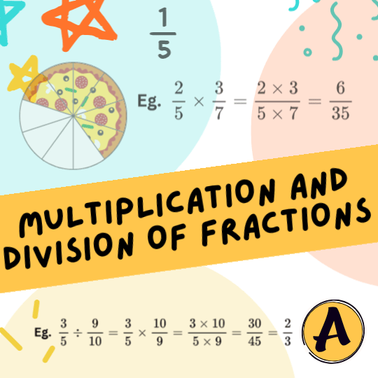 MULTIPLICATION AND DIVISION OF FRACTIONS