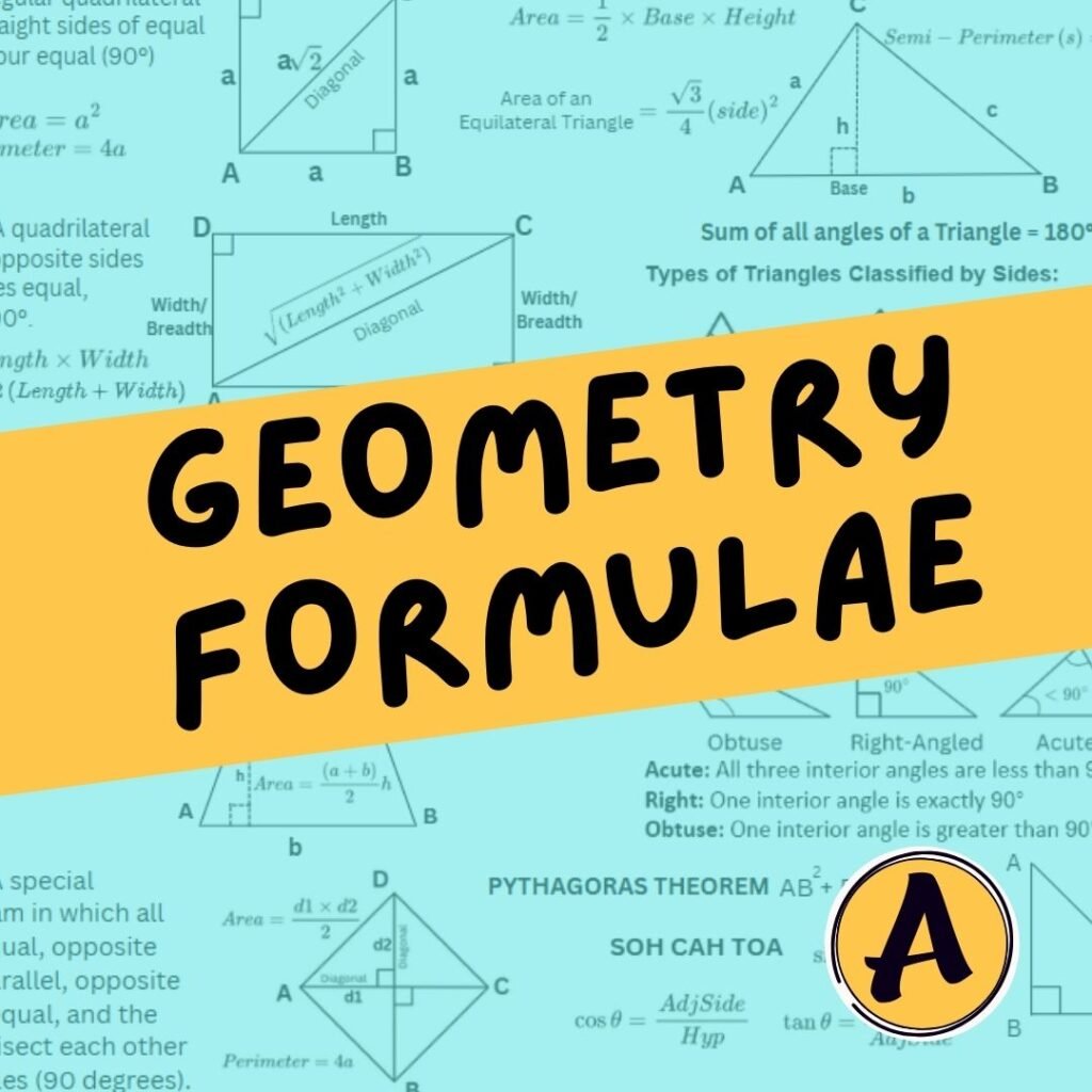 Geometry formulae poster showing and circles, triangles and quadrilaterals formulae