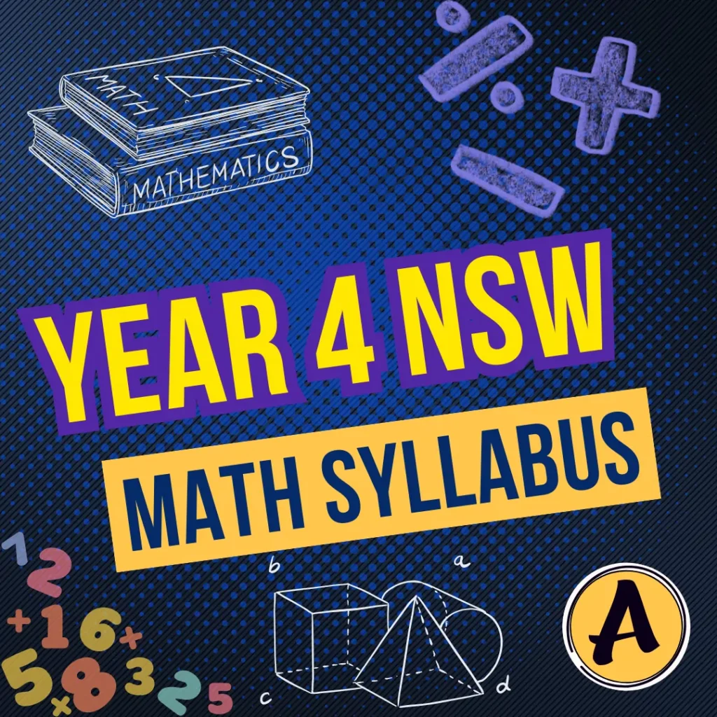 Year 4 Maths NSW Syllabus graphic with maths book, numbers, symbols and geometry diagrams for primary students