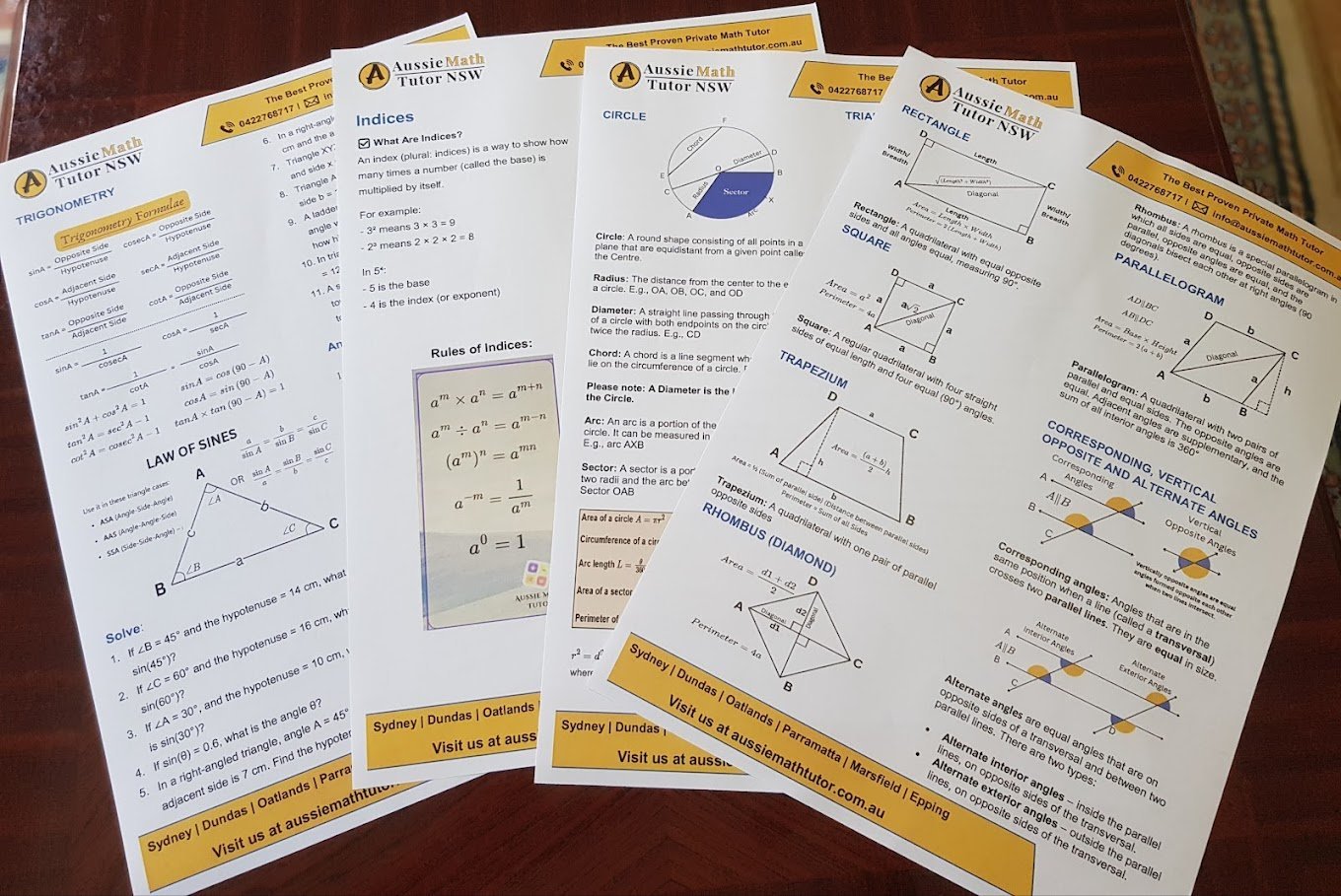 Aussie Math Tutor NSW Math Notes